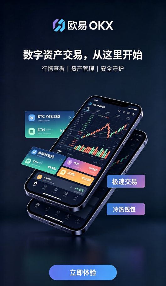 欧交易所APP官方网站行情界面